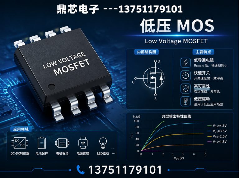 苏州运算放大器展示图